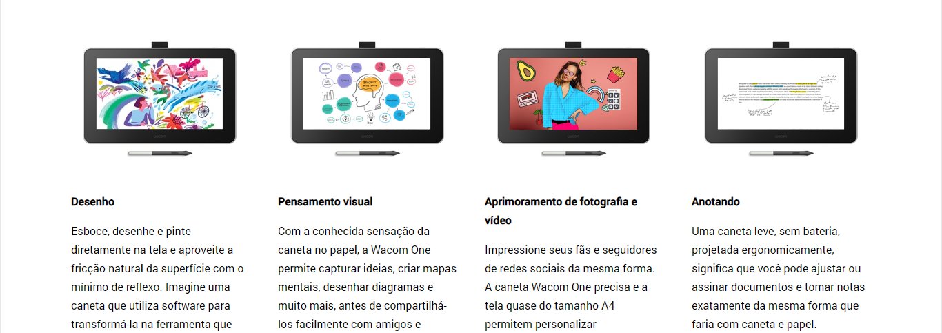 Mesa Digitalizadora Wacom One 13.3